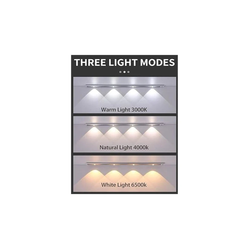 Cabinet Motion Sensor Light